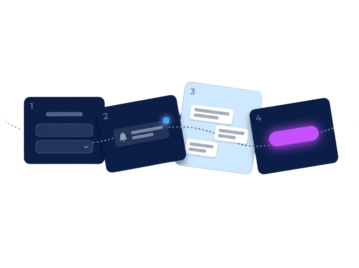 How a Flareeboard works