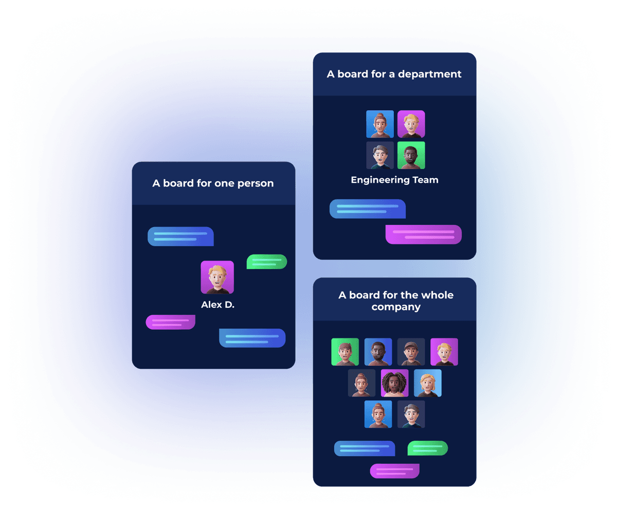 Three kinds of Flareeboard