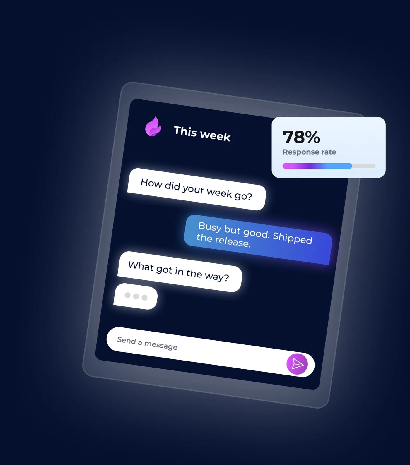 Flaree weekly employee survey chat with a 78 percent response rate