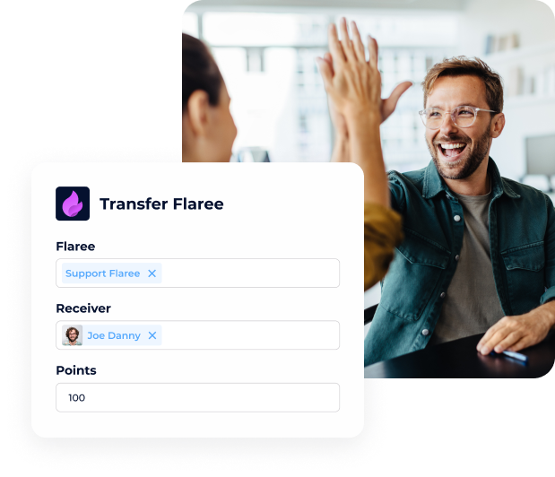 It’s a complete gamification and recognition ecosystem.