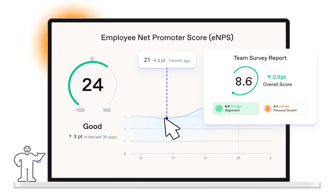 officevibe app