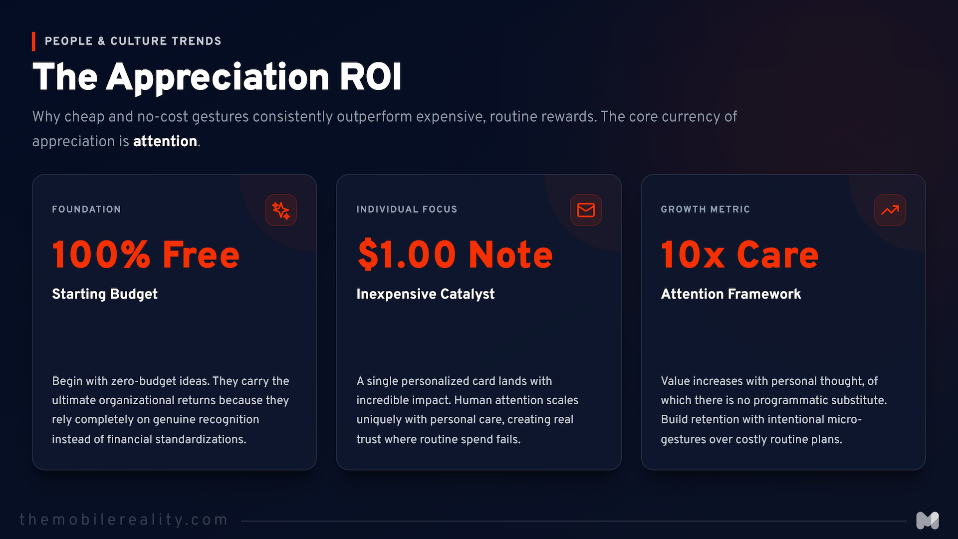 How key low-cost elements drive the highest organizational returns