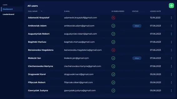 How to onboard users from my organization